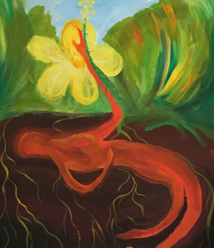 Ziele der Kunsttherapie